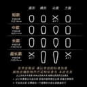 Product carousel Indicator