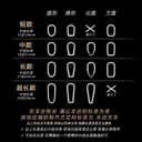 Product carousel Indicator