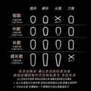 Product carousel Indicator